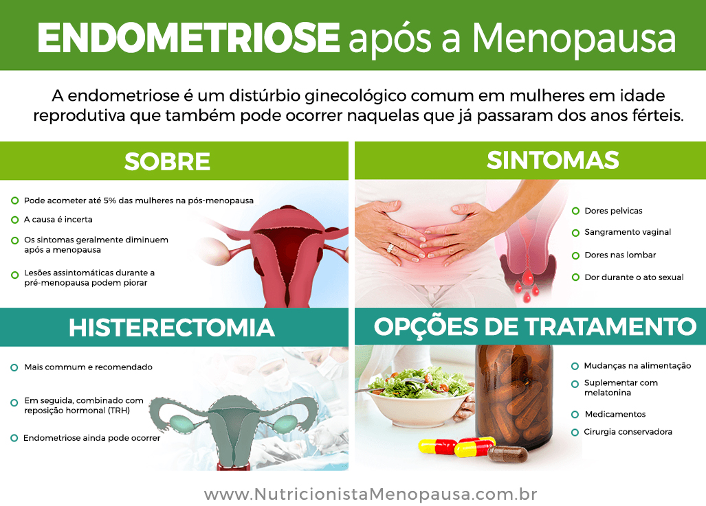 Endometriose na Menopausa: Sintomas e Como Tratar